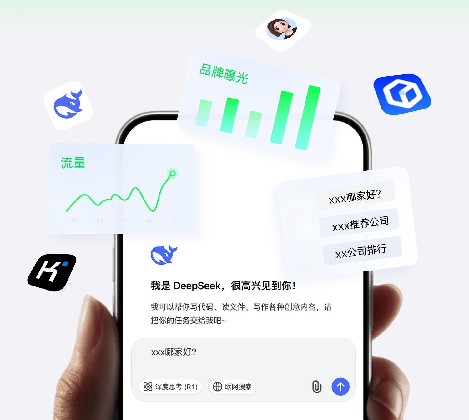 AI智能推广与营销数据分析看板展示